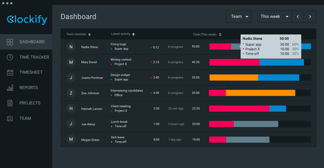 Clockify – Time Tracker