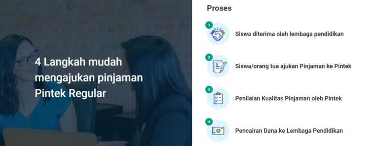 Mengajukan Pinjaman di Pintek