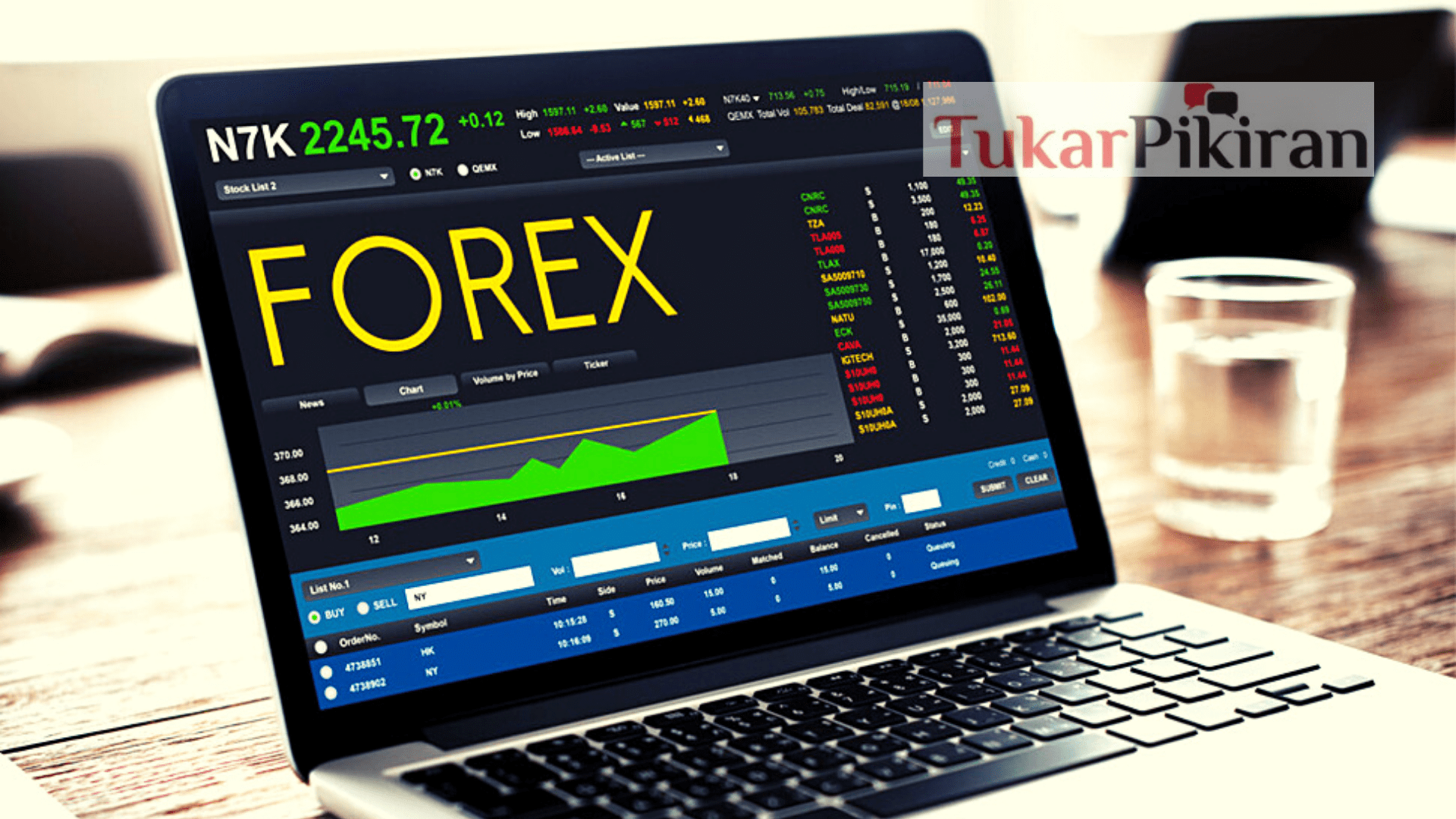 Broker Forex Indonesia dan Dunia Terbaik Pilihan Kami